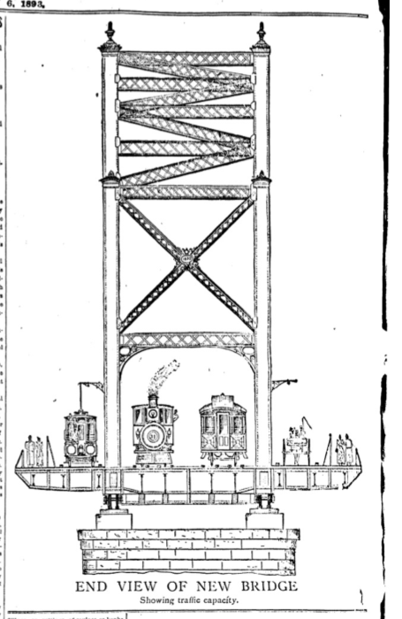 East Omaha Bridge, 1893