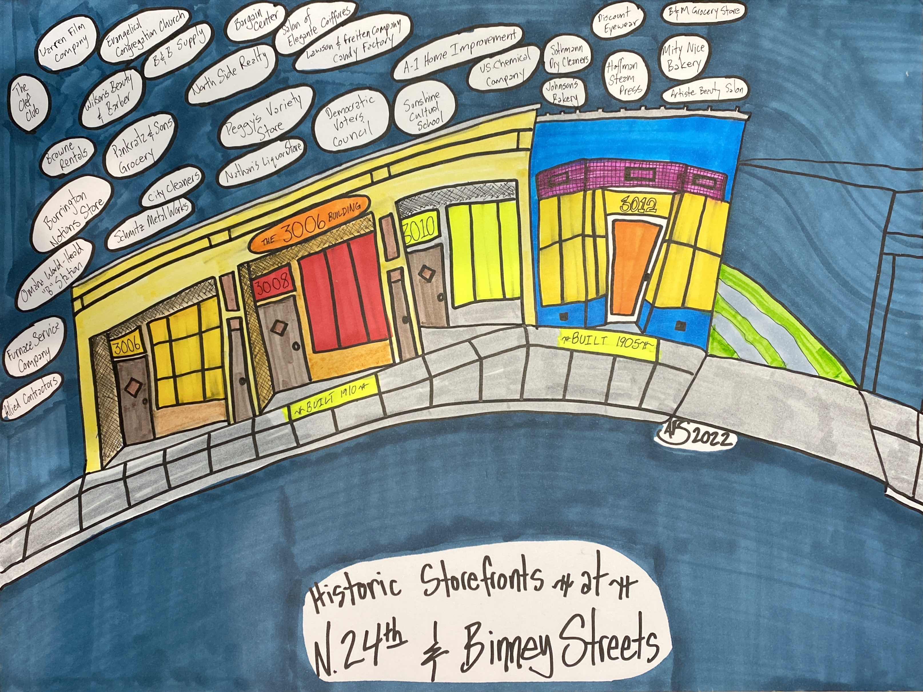 A History of the 3006 Building in North Omaha