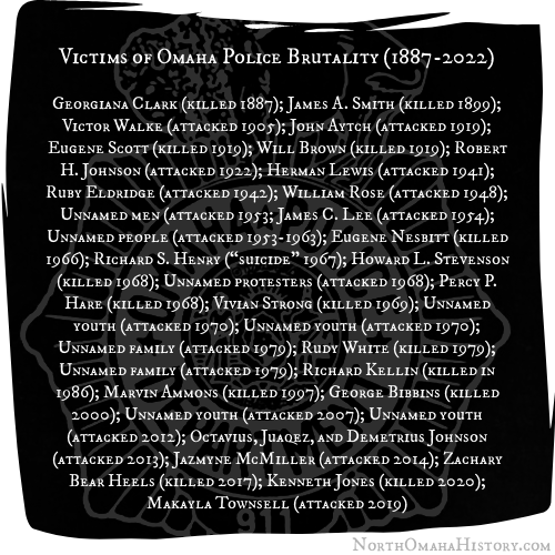 Omaha Riot The Death of James A. Smith – NorthOmahaHistory.com